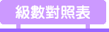 �żƹ�Ӫ�